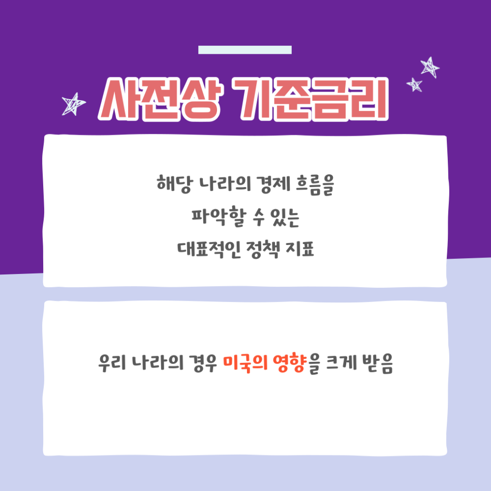 기준금리