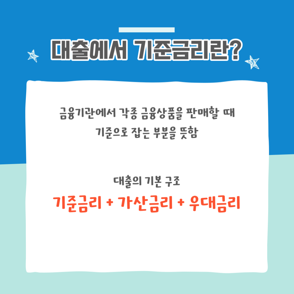 기준금리