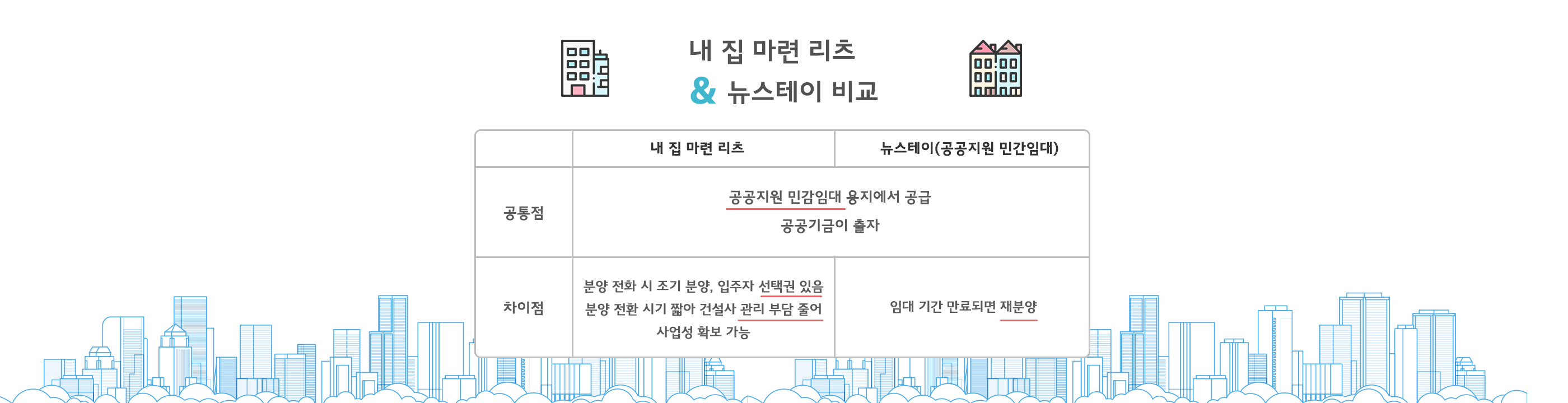 뱅크몰, 혁신성장유형 벤처기업인증 11