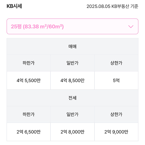 24평