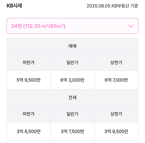 34평
