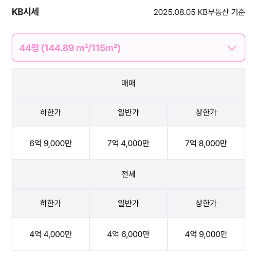 43평