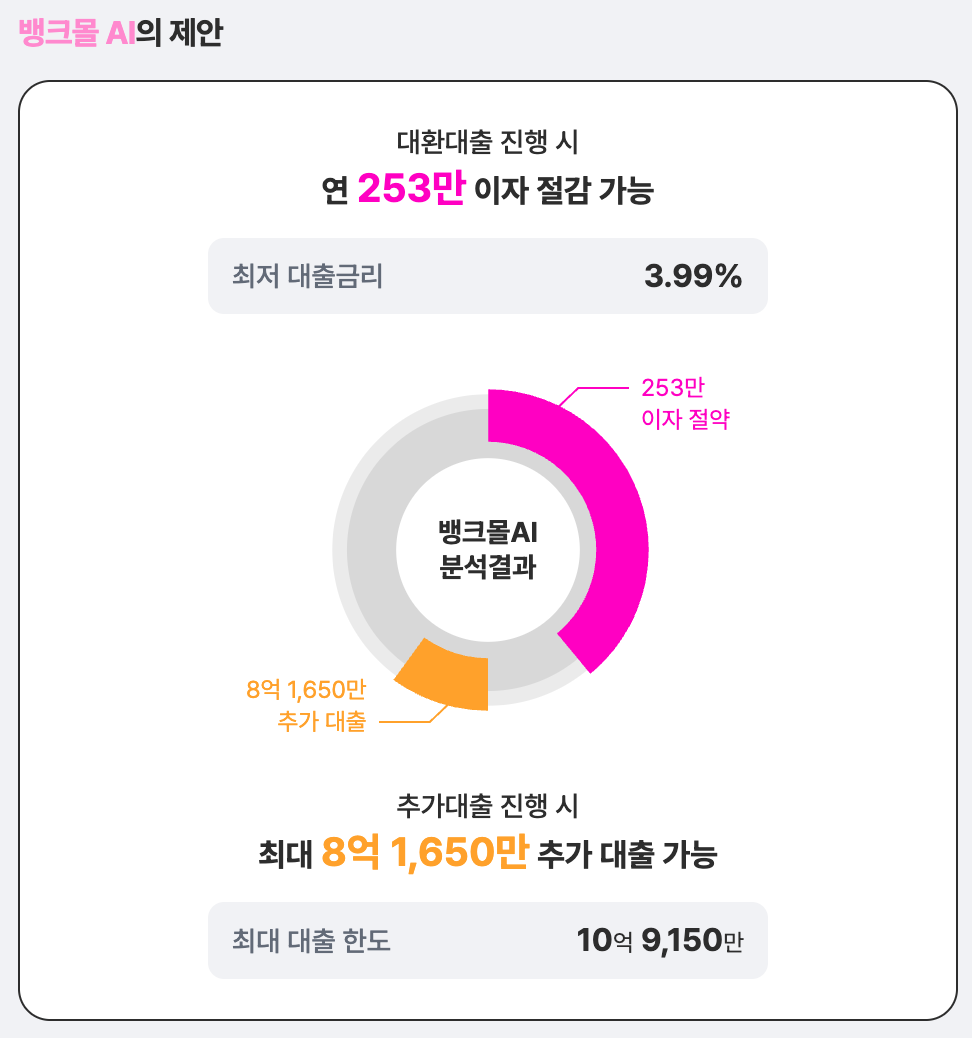 리포트자료2